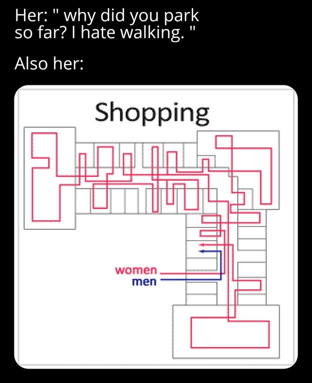 diagram - Her "why did you park so far? I hate walking." Also her Shopping women men