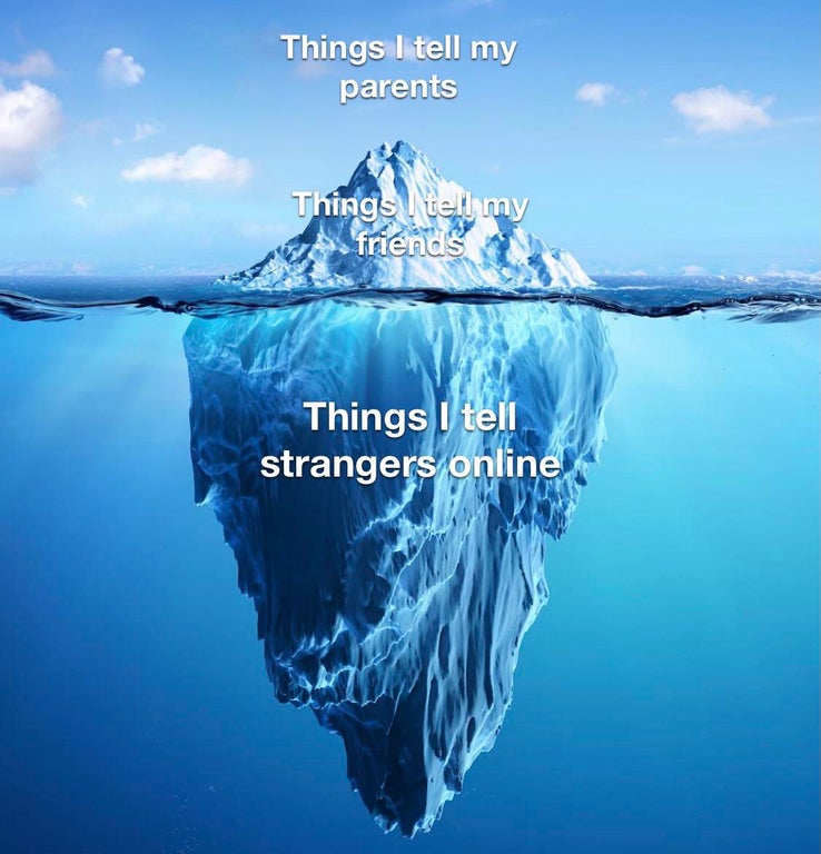 iceberg analogy - Things I tell my parents Things I tell my friends Things I tell strangers online