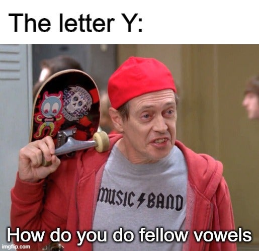 do you do fellow kids template - The letter Y Sc Music 4 Band How do you do fellow vowels imgflip.com