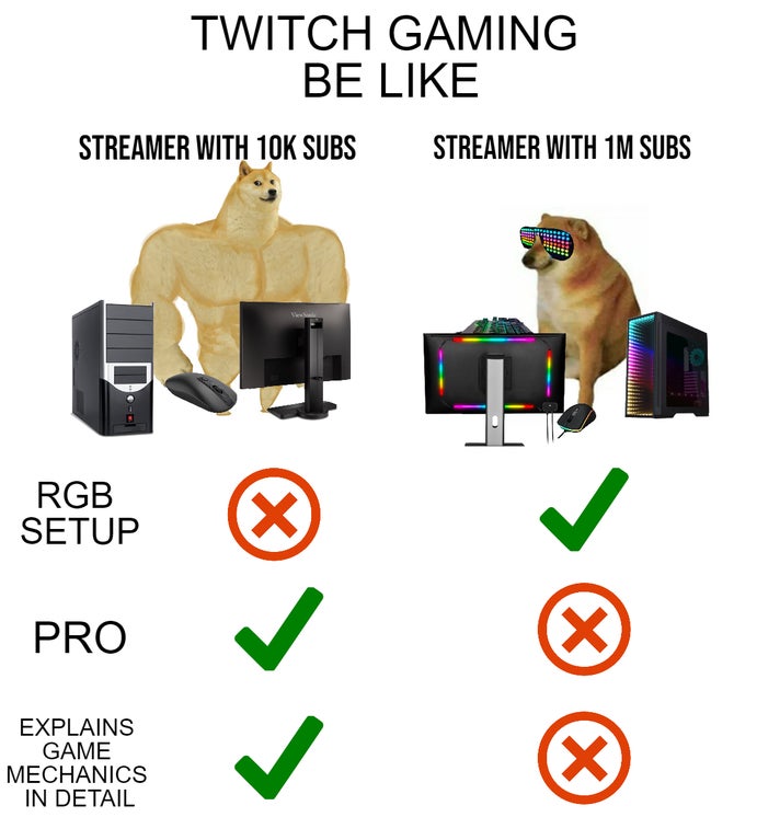 pet - Twitch Gaming Be Streamer With 10K Subs Streamer With 1M Subs Rgb Setup X Pro X Explains Game Mechanics In Detail X