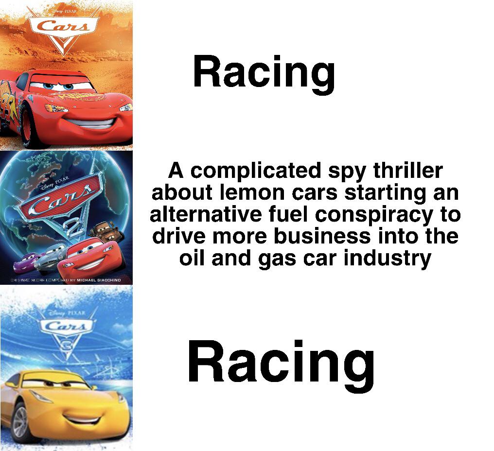 graphics - Xak Cars Racing Planey Pixar Cars A complicated spy thriller about lemon cars starting an alternative fuel conspiracy to drive more business into the oil and gas car industry Hiinal Sche Exemposed By Michael Giacchind Domy Puxar Cara Racing