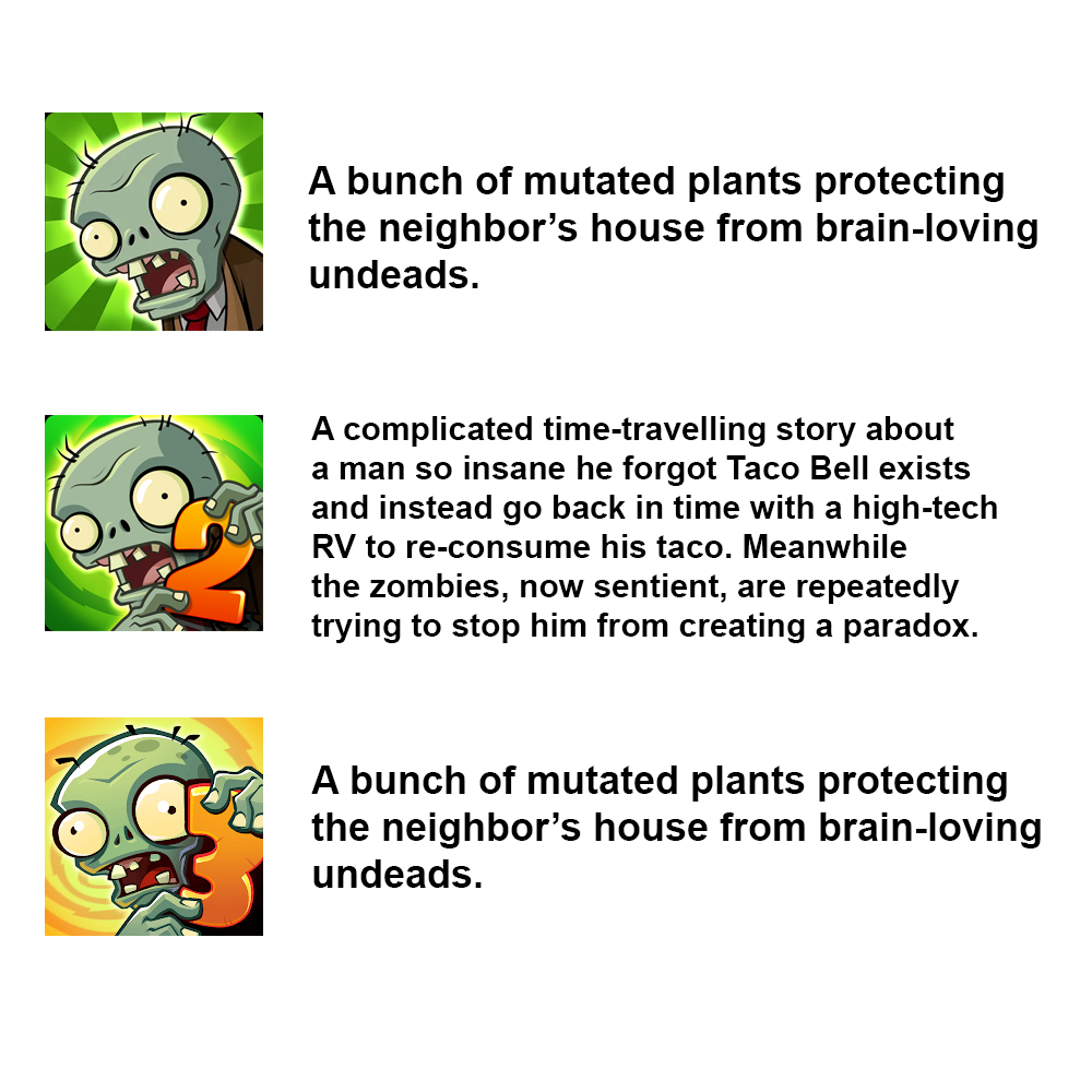 dank memes - funny memes - plants vs zombies 2 popcap - A bunch of mutated plants protecting the neighbor's house from brainloving undeads. A complicated timetravelling story about a man so insane he forgot Taco Bell exists and instead go back in time wit