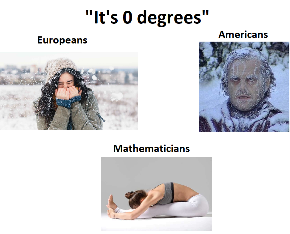 media - "It's 0 degrees" Americans Europeans Mathematicians