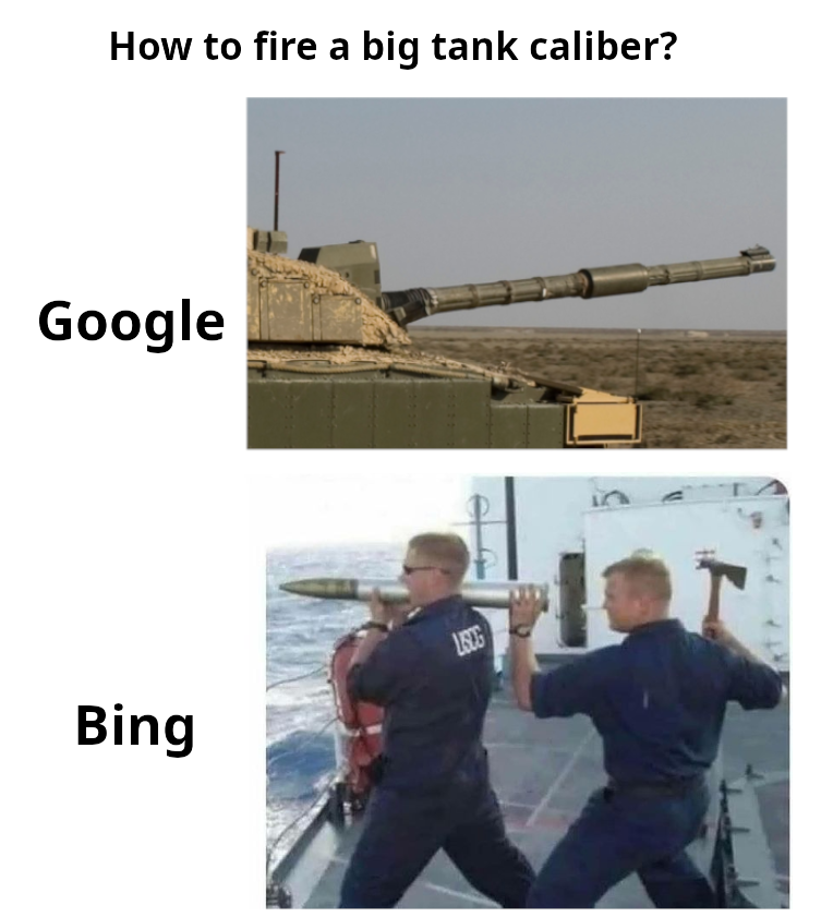 coast guard budget cuts - How to fire a big tank caliber? Google Iste Bing