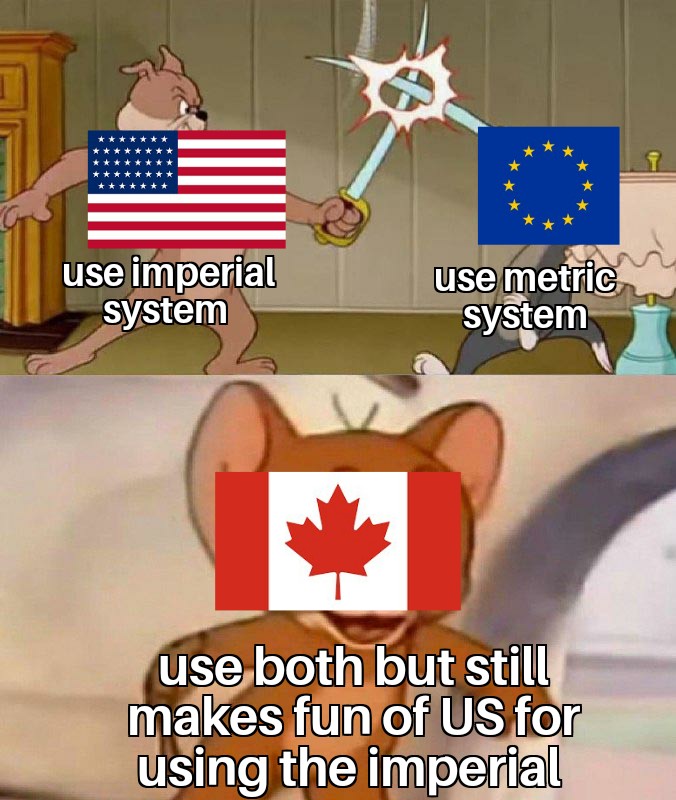 meme of the day 2021 - use imperial system use metric system use both but still makes fun of Us for using the imperial