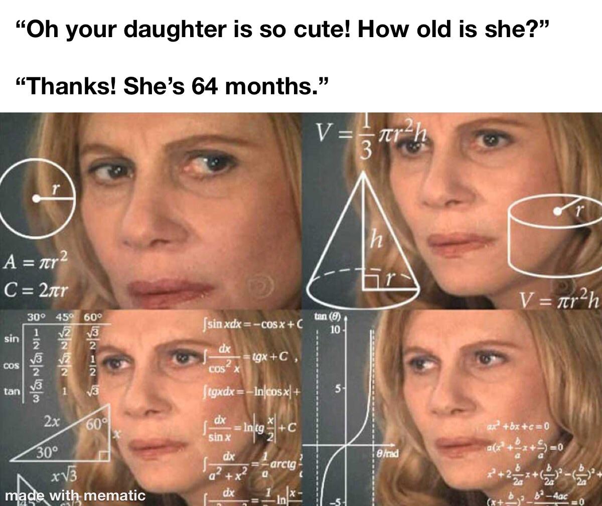 jason collier memes - "Oh your daughter is so cute! How old is she? Thanks! She's 64 months. VTr 3 r h A nr 2 C 2tr hr V trh 30 45 60 1 23 sin xdxcosx tan 0 10 sin dx tgx C, Cos | Ni En New Cos X tan tgxdx Incosx 5 Scene 2x dx 609 Qbxc0 Infoc sinx 106350 