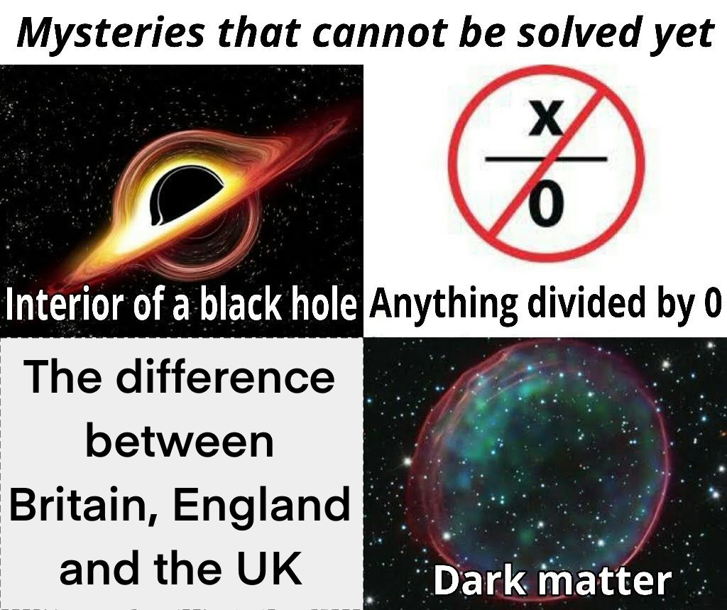permission to jump in an x wing - Mysteries that cannot be solved yet X 0 Interior of a black hole Anything divided by 0 The difference between Britain, England and the Uk Dark matter