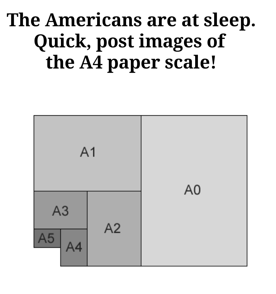 angle - The Americans are at sleep. Quick, post images of the A4 paper scale! A1 Ao A3 A2 A5 A4