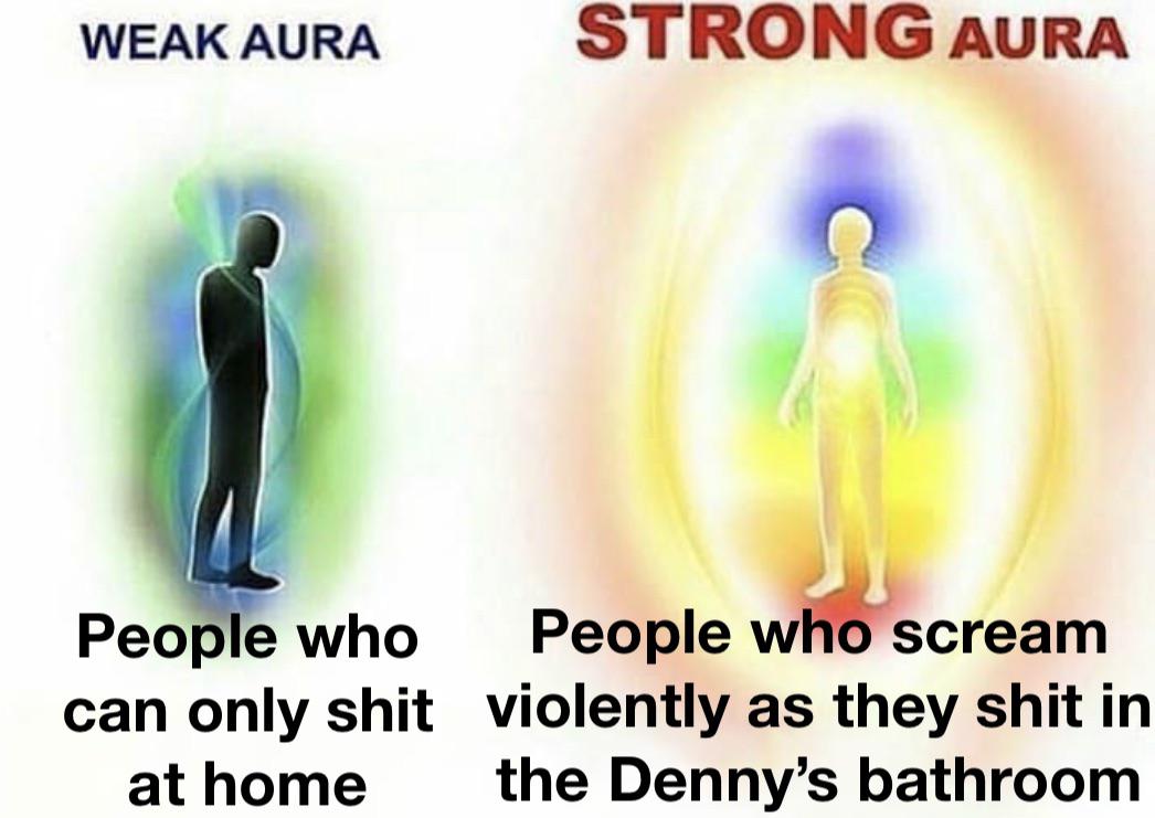 organ - Weak Aura Strong Aura People who People who scream can only shit violently as they shit in at home the Denny's bathroom