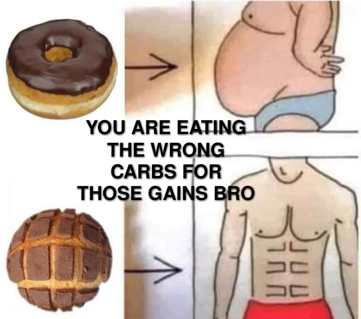 You Are Eating The Wrong Carbs For Those Gains Bro Sha