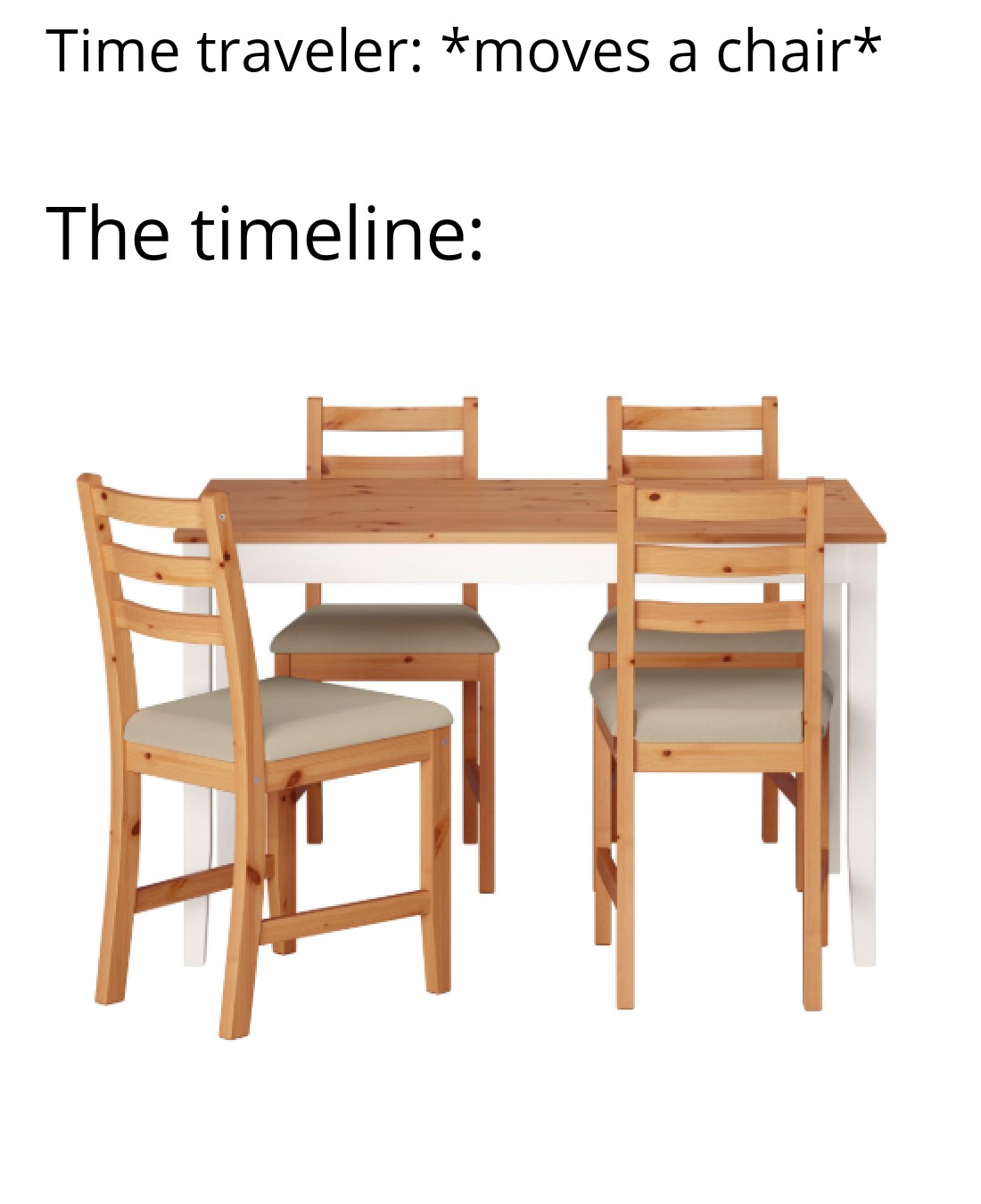 lerhamn table and 4 chairs - Time traveler moves a chairt The timeline