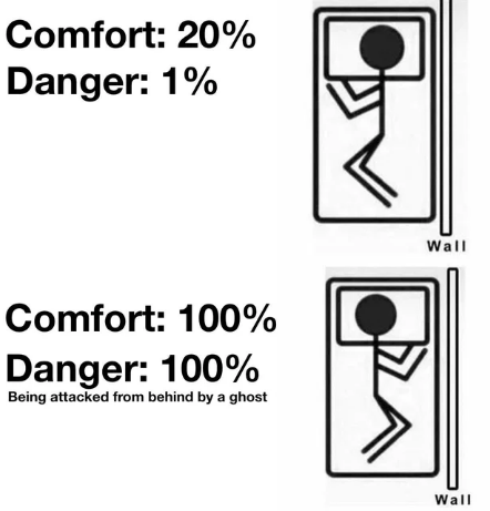 comfort danger meme - Comfort 20% Danger 1% Wall Comfort 100% Danger 100% Being attacked from behind by a ghost Wall