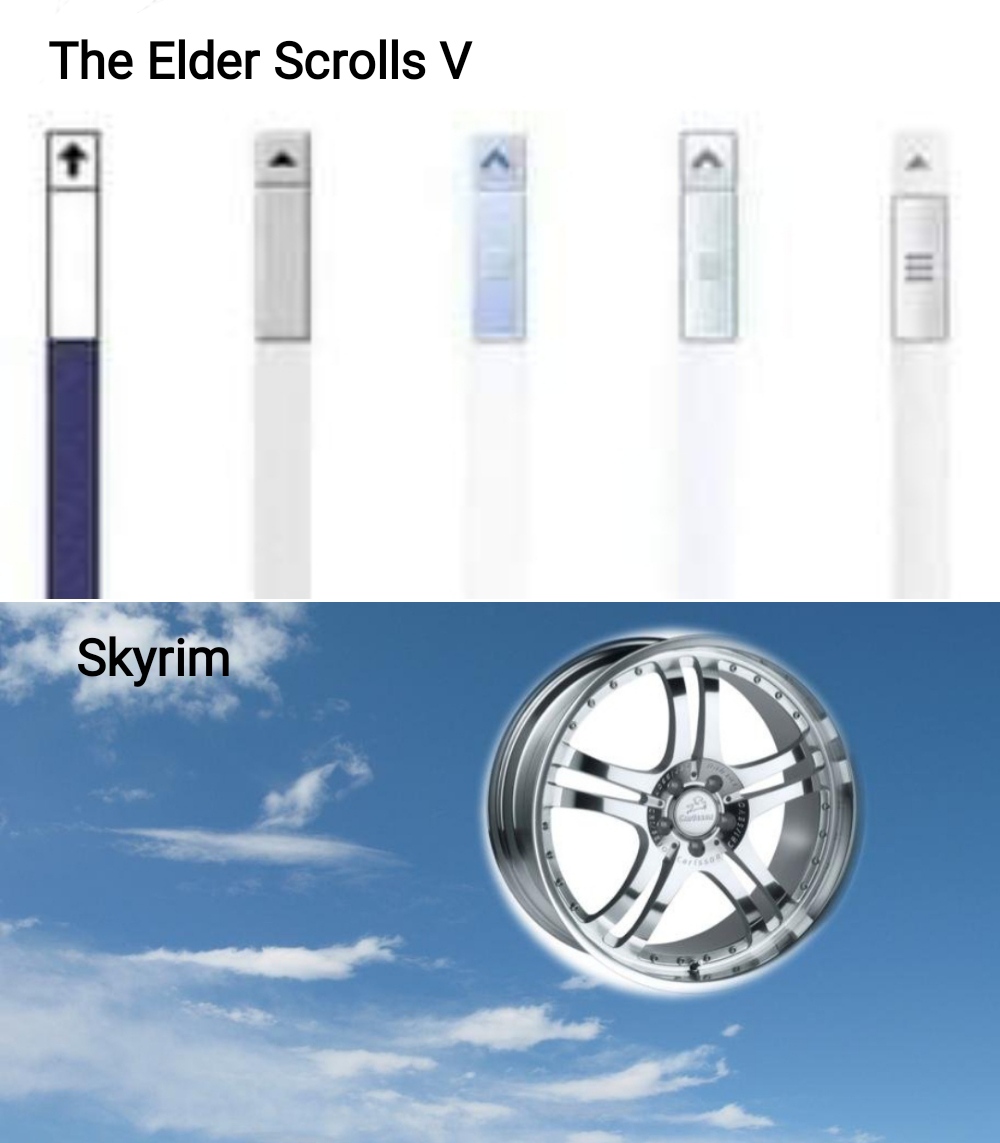 dank memes - skyrim rim in the sky - The Elder Scrolls V Iii Skyrim