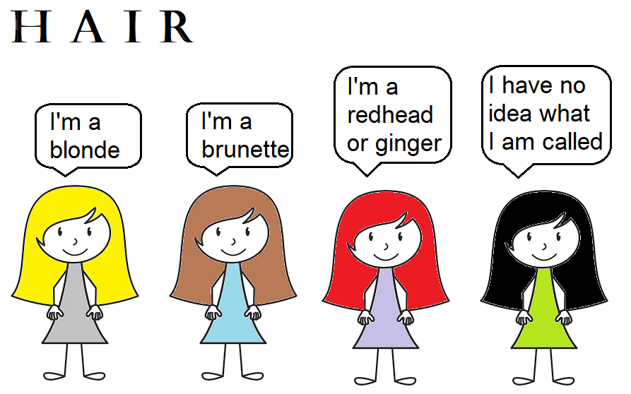 dank memes - cartoon - Hair I'm a I'm a I'm a redhead or ginger I have no idea what I am called blonde brunette J