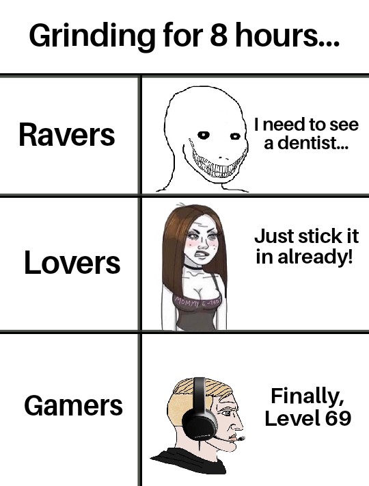 fresh memes - cartoon - Grinding for 8 hours... Ravers I need to see a dentist... Lovers Just stick it in already! Mommy Gamers Finally, Level 69
