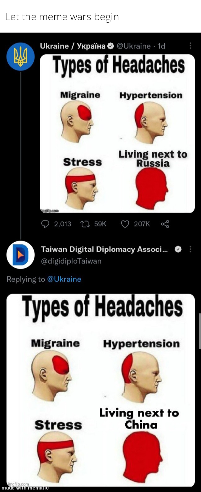 polish can be that hard - Let the meme wars begin Ukraine Ykpaha 1d Types of Headaches Migraine Hypertension Stress Living next to Russia p.com 2,013 D Taiwan Digital Diplomacy Associ... Types of Headaches Migraine Hypertension Living next to China Stress