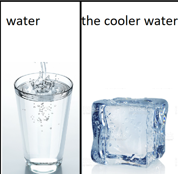 frozen cube fruit - water the cooler water iStock rock
