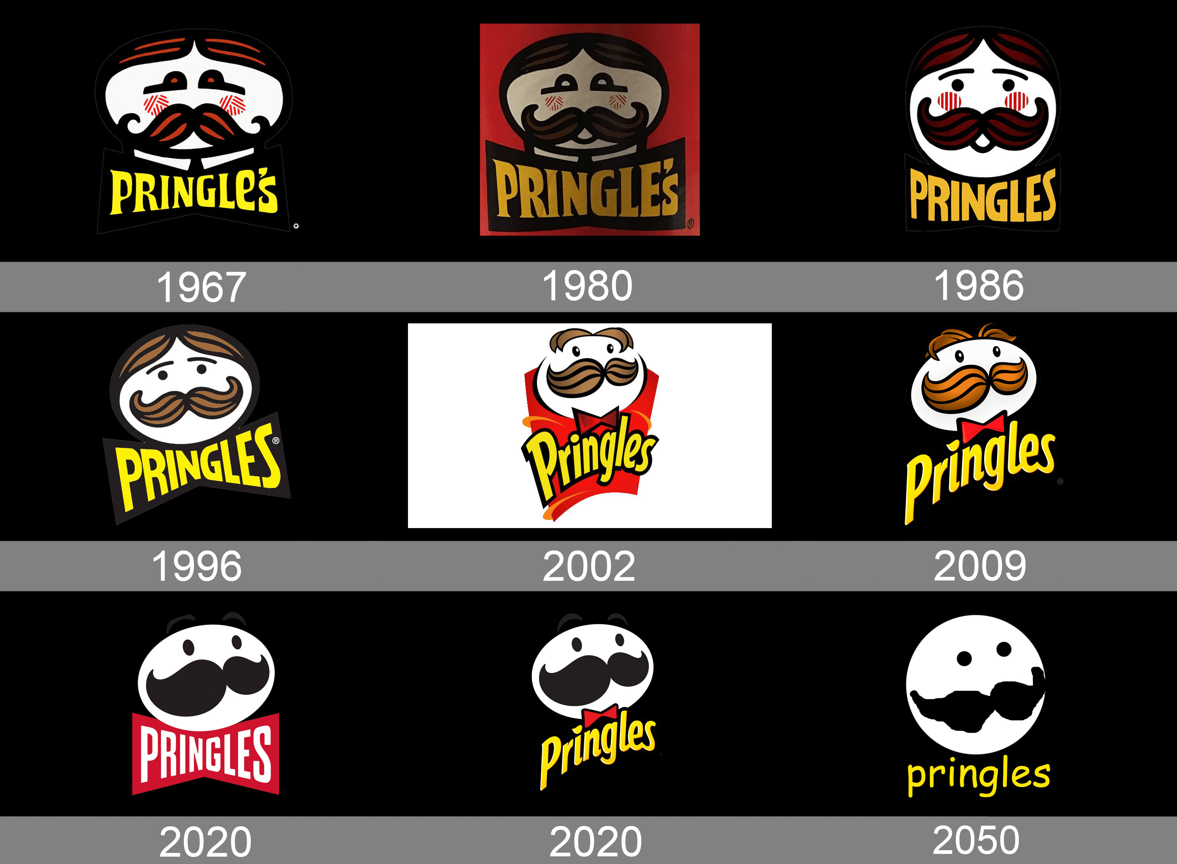dank memes - pringles - Pringles Pringles Pringles 1967 1980 1986 Pringles Pringles Pringles 1996 2002 2009 Pringles Pringles pringles 2050 2020 2020