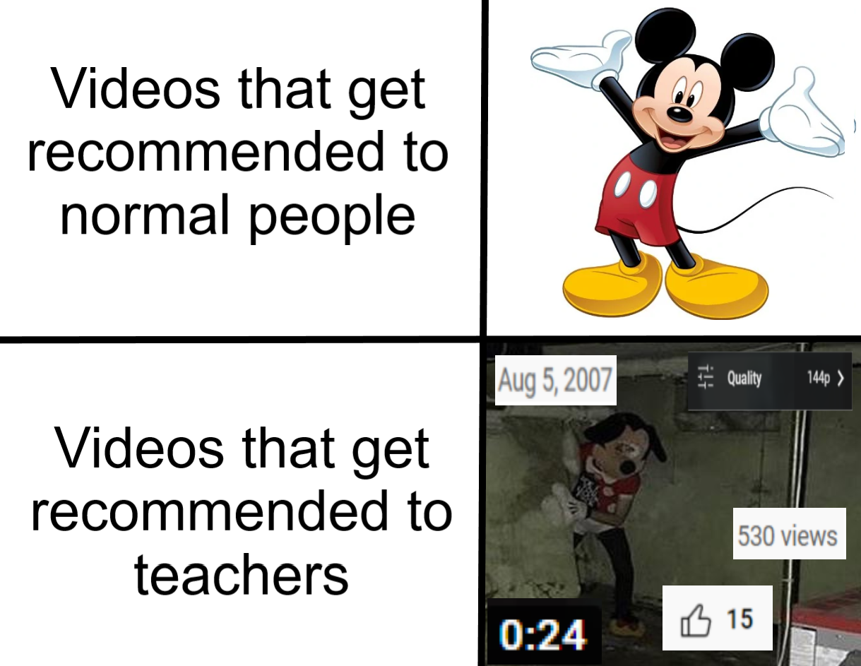 27 Fresh Memes of the Dankest Kind