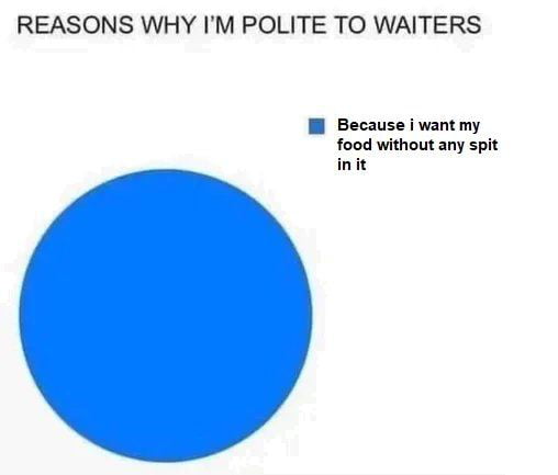 27 Fresh Memes of the Dankest Kind