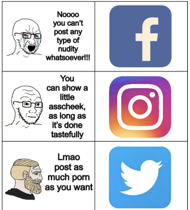 funny memes - dank memes - facebook twitter youtube - Noooo you can't post any type of nudity whatsoever!!! f You can show a little asscheek, as long as it's done tastefully Lmao post as much porn as you want