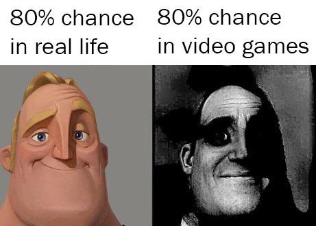dank memes - tomboy memes - 80% chance 80% chance in real life in video games
