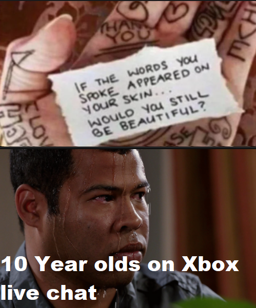 dank memes, funny memes - if the words you spoke meme - Vg Hou Mch If The Words You Spoke Appeared On Your Skin Would You Still Be Beautiful? Ce 10 Year olds on Xbox live chat