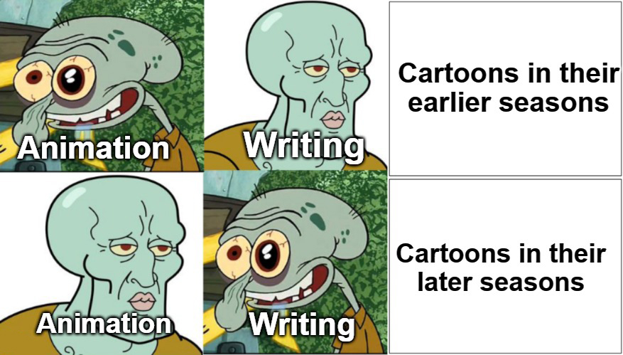 handsome squidward - Cartoons in their earlier seasons Animation Writing Cartoons in their later seasons Animation Writing