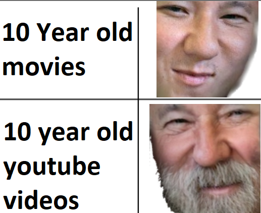 head - 10 Year old movies 10 year old youtube videos