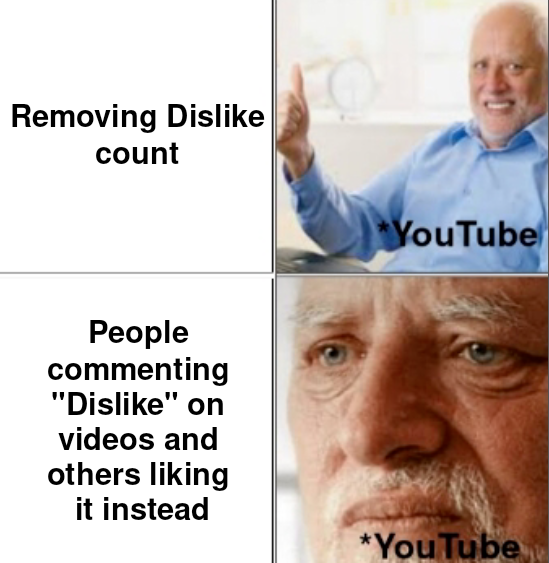 senior citizen - Removing Dis count YouTube People commenting "Dis" on videos and others liking it instead YouTube