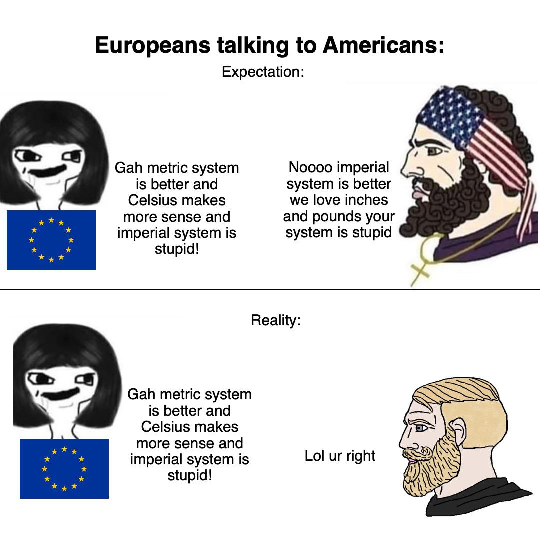 cartoon - Europeans talking to Americans Expectation 3 Gah metric system is better and Celsius makes more sense and imperial system stupid! Noooo imperial system is better we love inches and pounds your system is stupid Reality Gah metric system is better