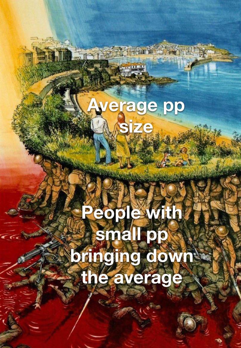 dank memes and funny pics - load bearing coconut tf2 - Average pp Size People with small pp bringing down the average