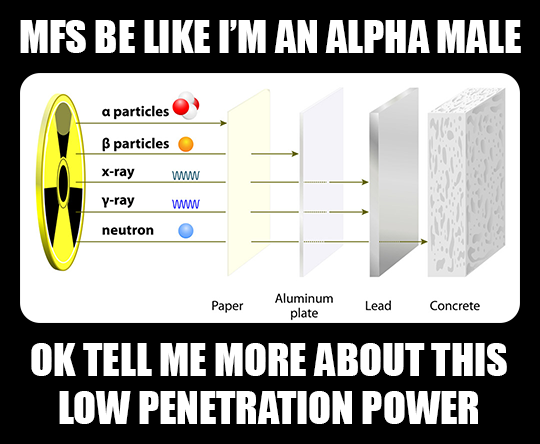 dank memes - funny memes - material - Mfs Be I'M An Alpha Male a particles B particles Xray www www Yray neutron Paper Aluminum plate Lead Concrete Ok Tell Me More About This Low Penetration Power