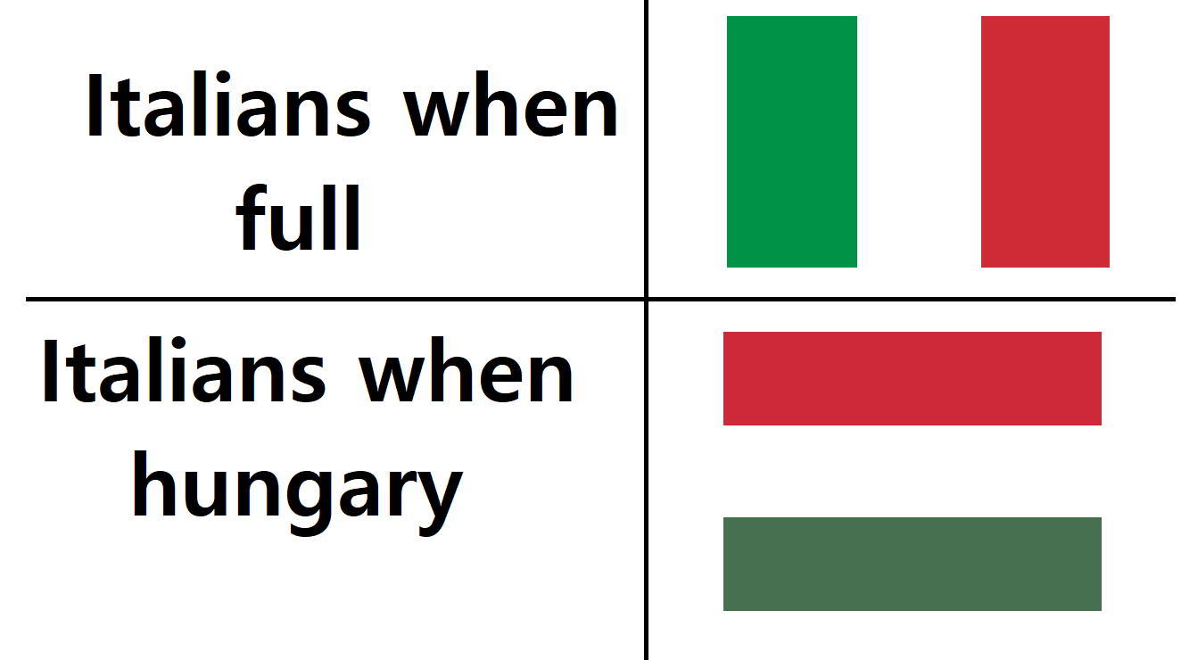 dank memes - Italians when full Italians when hungary