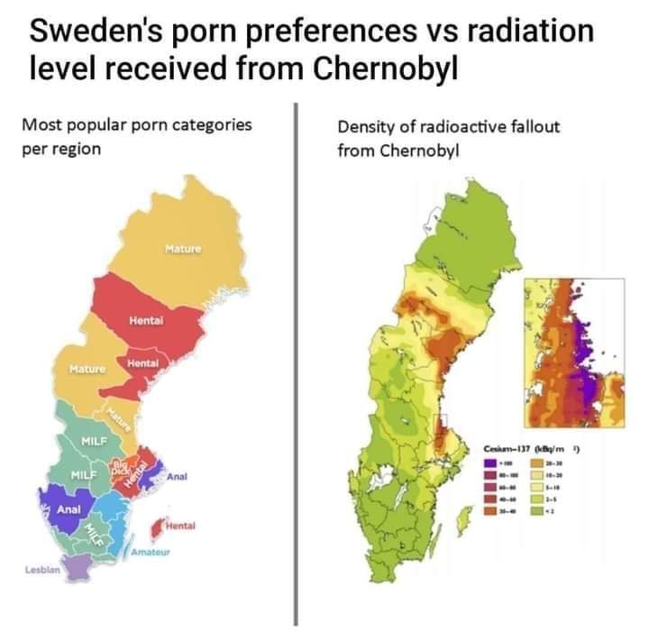 funny memes - dank memes - density of radioactive fallout from chernobyl - Sweden's porn preferences vs radiation level received from Chernobyl Most popular porn categories per region Density of radioactive fallout from Chernobyl Mature Cesium137 kgm3 Hen