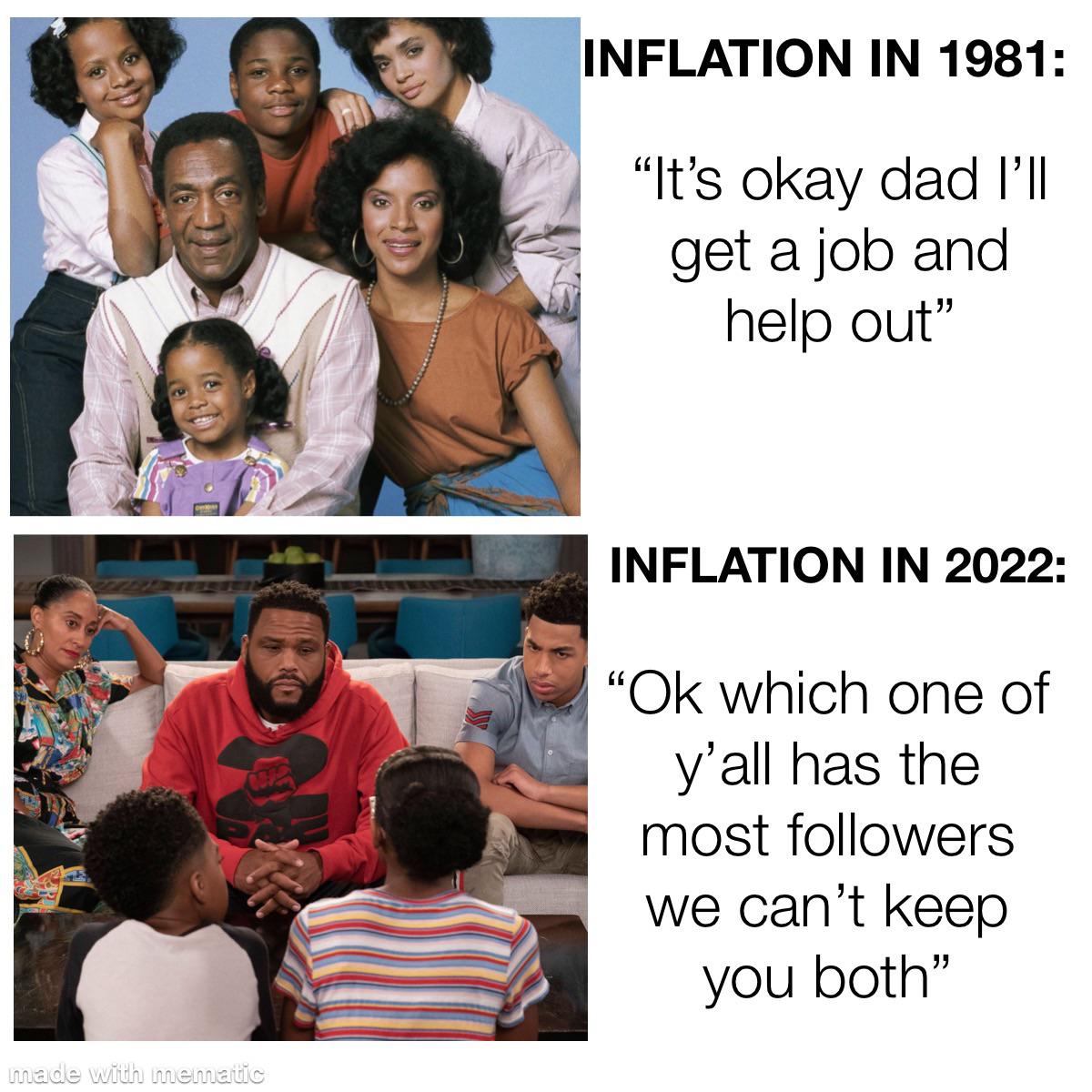 Dank Memes - human behavior - 199 made with mematic Inflation In 1981