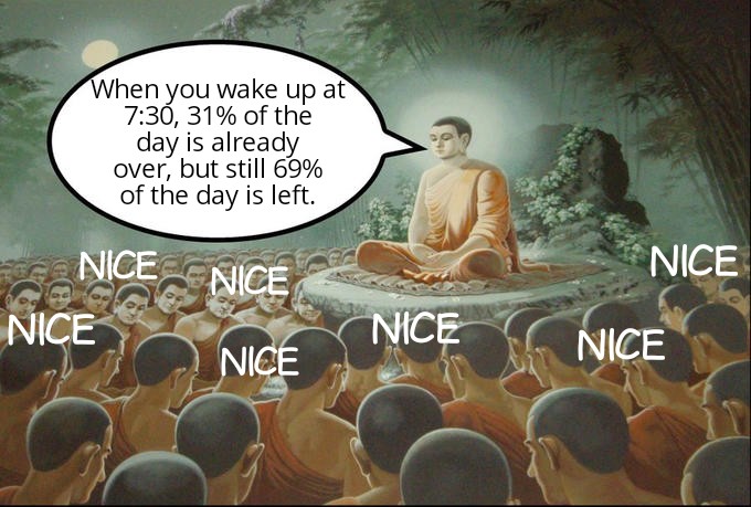 funny memes - dank memes - buddha teaching meme template - When you wake up at , 31% of the day is already over, but still 69% of the day is left. Nice Nice Nice Nice Nice Nice Nice