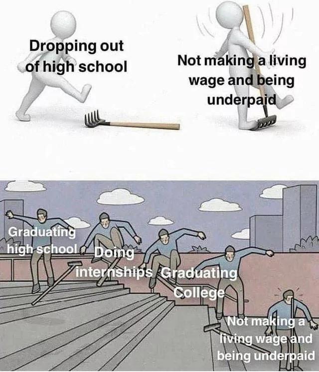 funny memes - dank memes - master's degree unemployed meme - Dropping out of high school Graduating high school Doing internships Not making a living wage and being underpaid Graduating College Not making a living wage and being underpaid