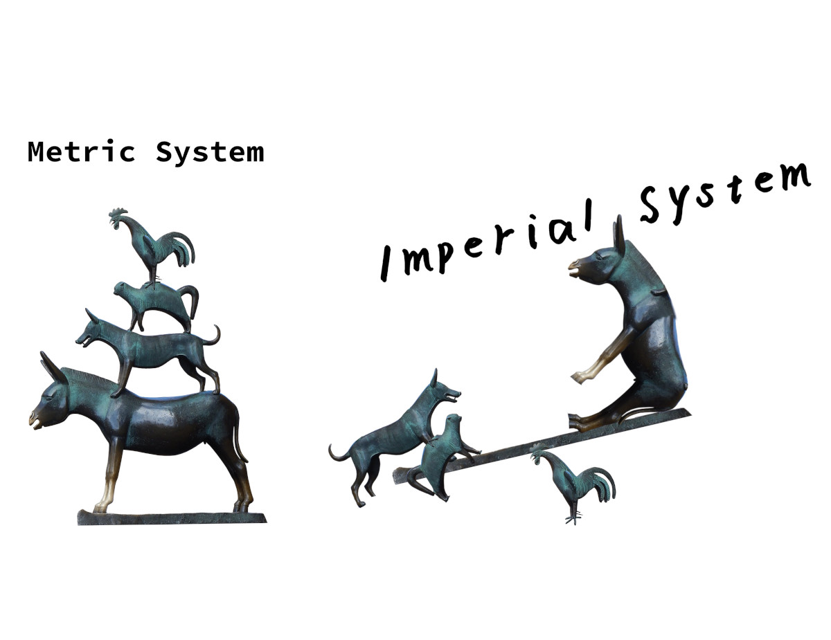 dank memes --  town musicians - Metric System Imperial System