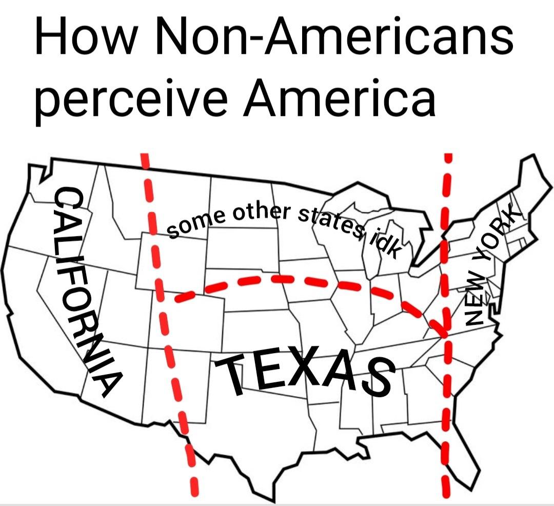 diagram - How NonAmericans perceive America California some other states idk Texas New York