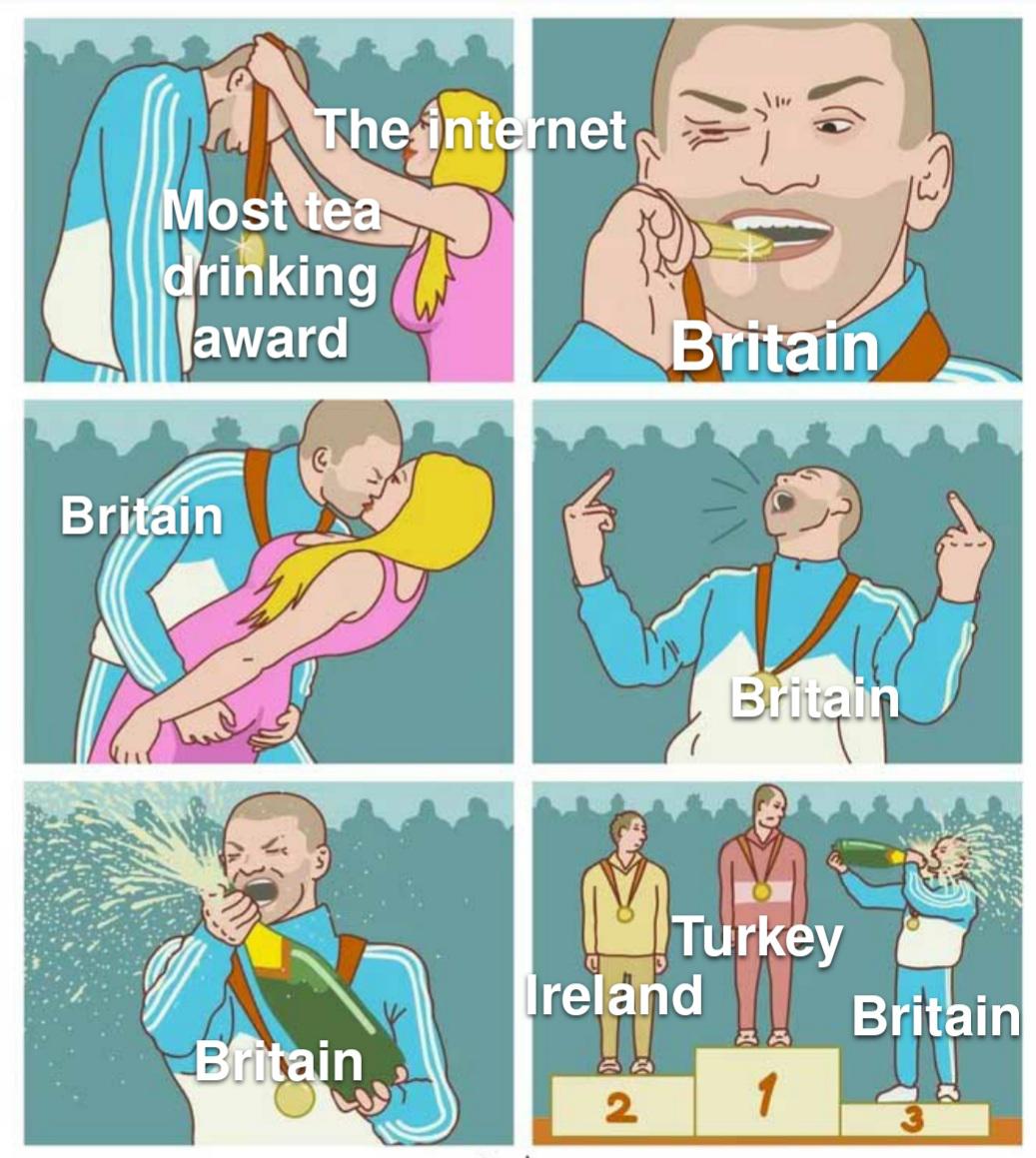 funny memes - cartoon - The internet Most tea drinking award Britain @ Britain Britain 2 Ireland Britain Lob Turkey 1 Britain