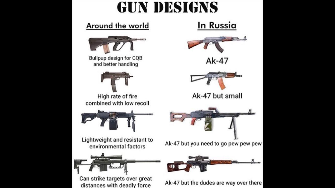 dank and savage memes - ak 47 is so popular - Gun Designs Around the world Bullpup design for Cqb and better handling High rate of fire combined with low recoil Lightweight and resistant to environmental factors Can strike targets over great distances wit