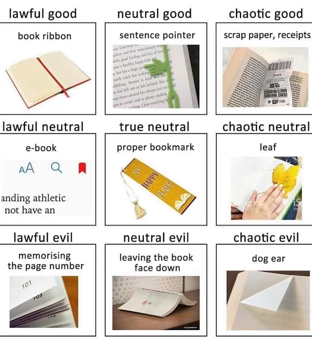 fresh memes --  alignment chart bookmarks - lawful good book ribbon lawful neutral ebook Aa Q anding athletic not have an lawful evil memorising the page number 101 neutral good sentence pointer true neutral proper bookmark AddVH neutral evil leaving the 