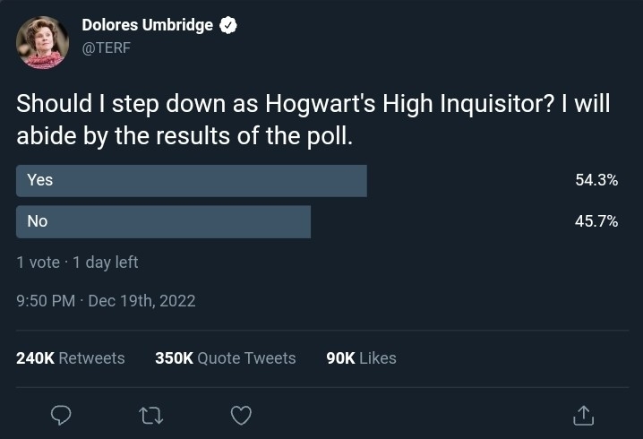 fresh memes - screenshot - Dolores Umbridge Should I step down as Hogwart's High Inquisitor? I will abide by the results of the poll. Yes No 1 vote. 1 day left Dec 19th, Quote Tweets 90K 27 54.3% 45.7%