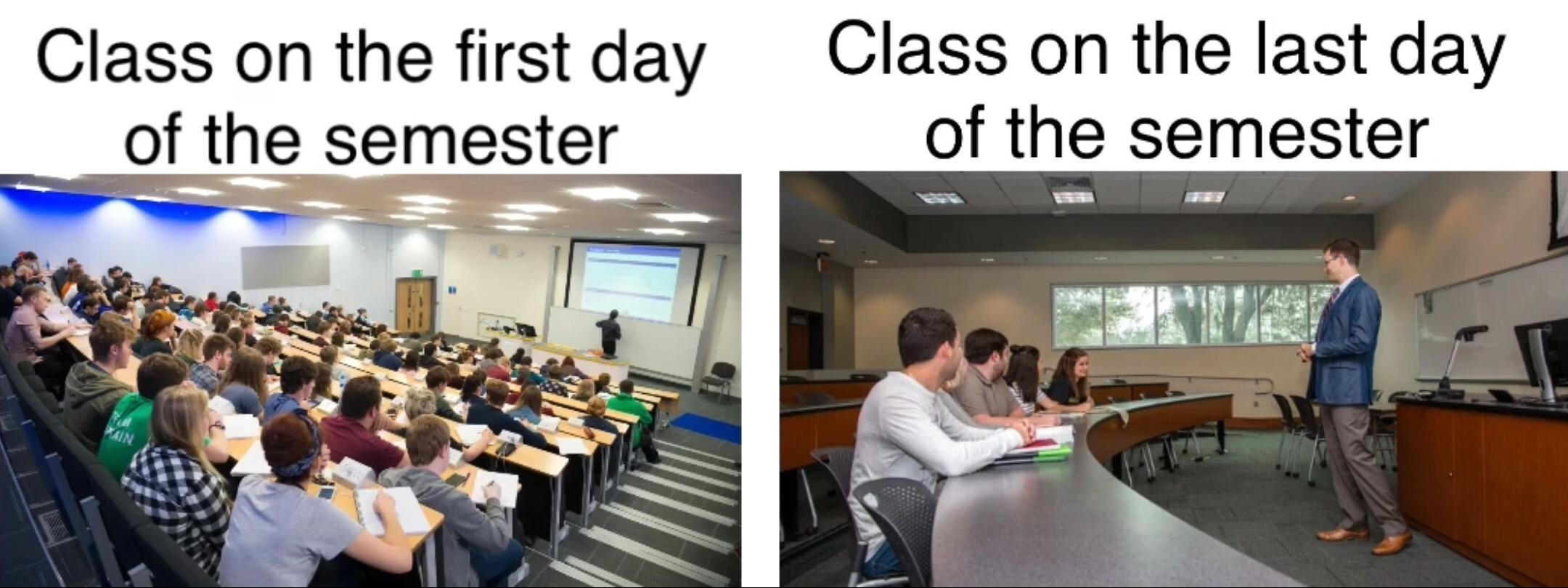 dank memes - uk universities - Class on the first day of the semester F Fja Kain Class on the last day of the semester