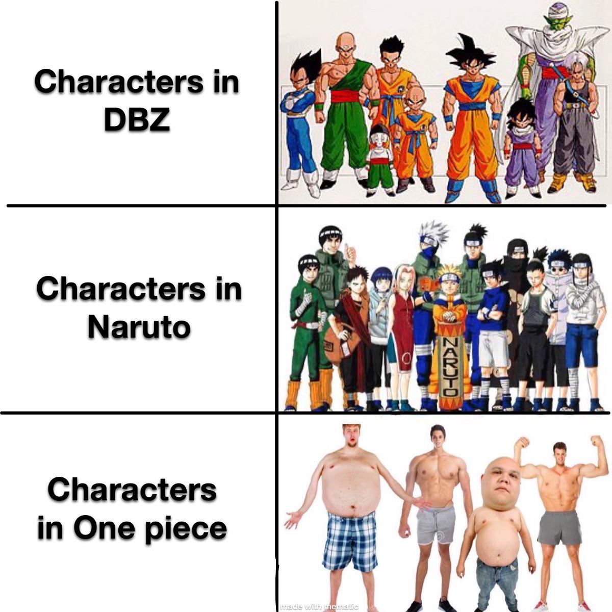 dank memes - naruto - Characters in Dbz Characters in Naruto Characters in One piece A made with mematic 0 Naruto