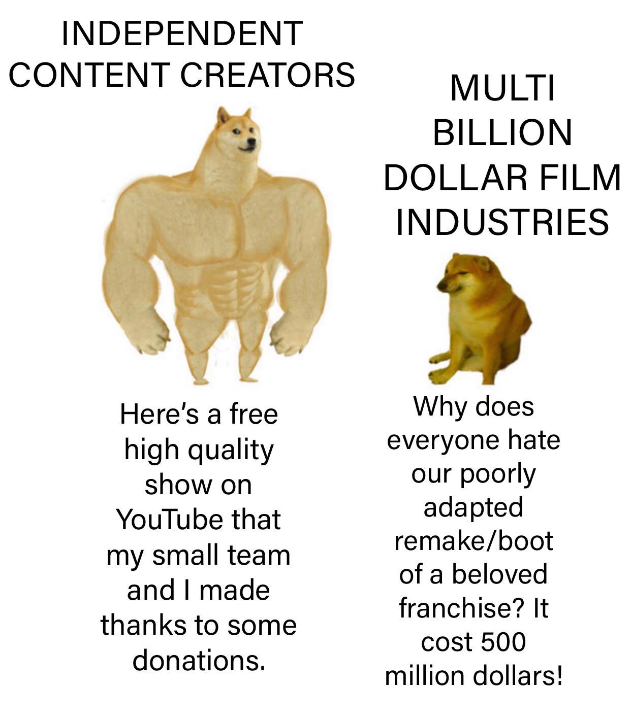 dank memes - pet - Independent Content Creators Here's a free high quality show on YouTube that my small team and I made thanks to some donations. Multi Billion Dollar Film Industries Why does everyone hate our poorly adapted remakeboot of a beloved franc