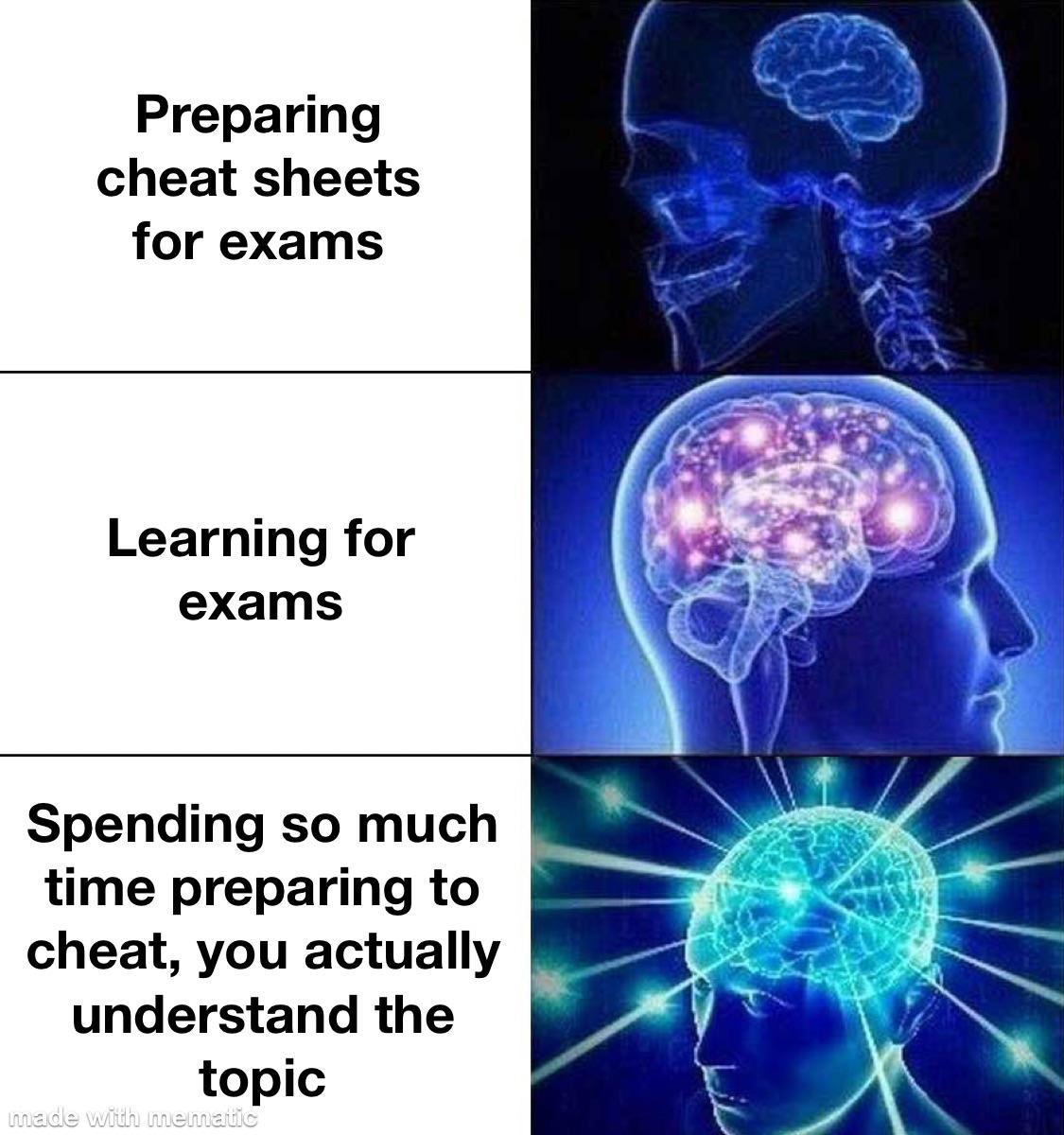 funny memes - can you not lets not do - Preparing cheat sheets for exams Learning for exams Spending so much time preparing to cheat, you actually understand the topic made with mematic