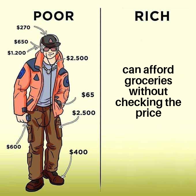 funny memes and pics - Internet meme - $270 $650 $1.200 $600 Poor $2.500 $65 $2.500 $400 Rich can afford groceries without checking the price
