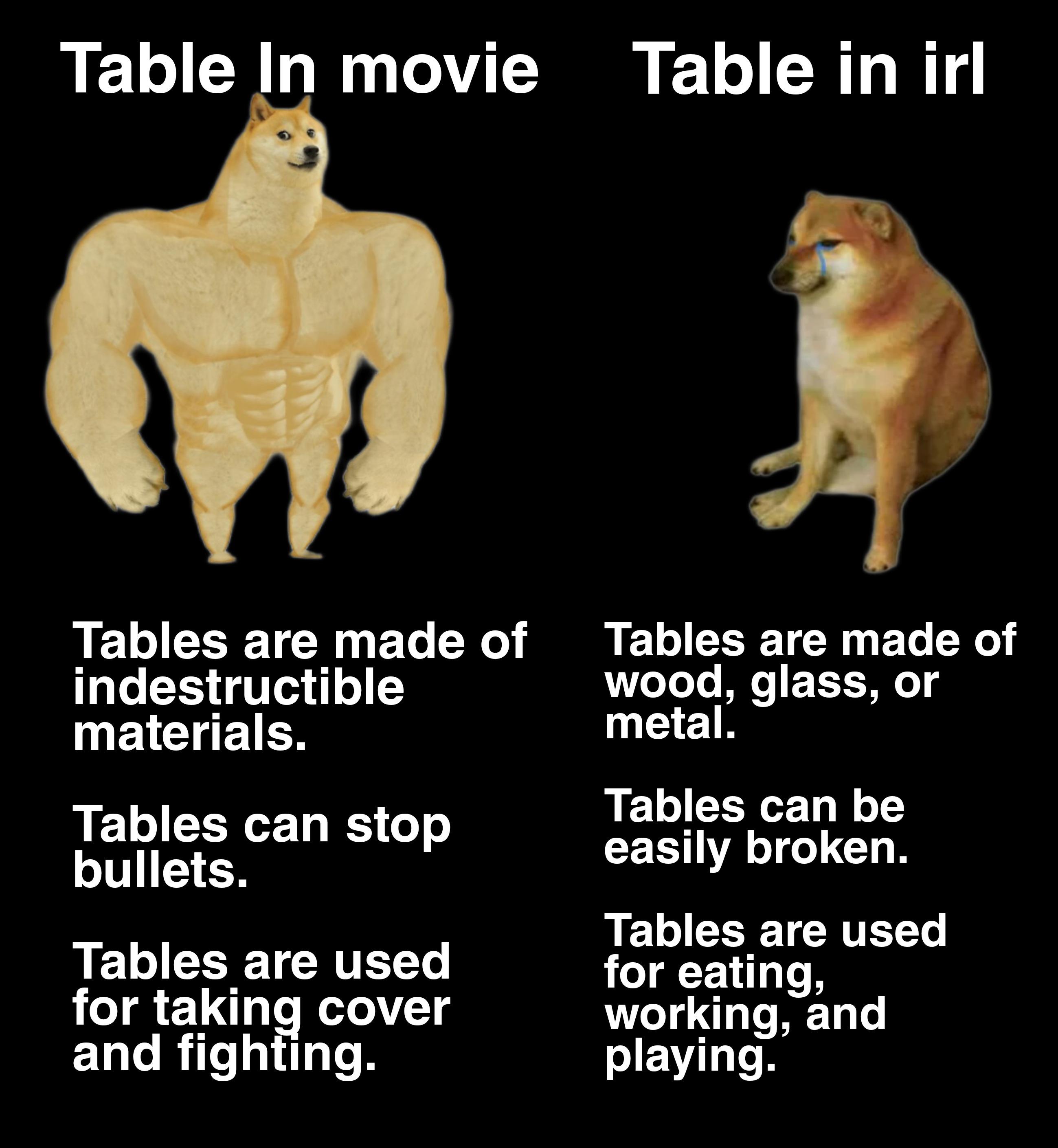 funny pics and memes - fauna - Table In movie Table in irl Tables are made of indestructible materials. Tables can stop bullets. Tables are used for taking cover and fighting. Tables are made of wood, glass, or metal. Tables can be easily broken. Tables a
